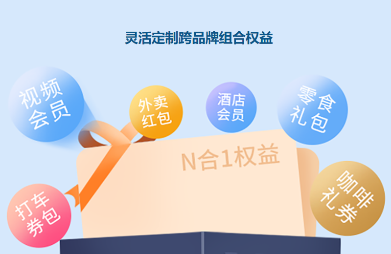 揭开影视会员货源站深度解析：云积店虚拟卡券供货与VIP会员批发网站的核心玩法